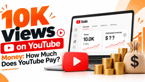 10K Views on YouTube Money - Netsviral